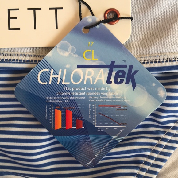 Siloett High Rise Bikini Bottoms, Multicolored NWT - Picture 8 of 8